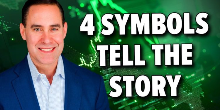 Four Symbols, One Big Message: What the Charts are Telling Us