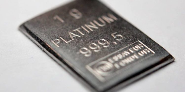 Platinum Price Forecast: Top Trends for Platinum in 2026